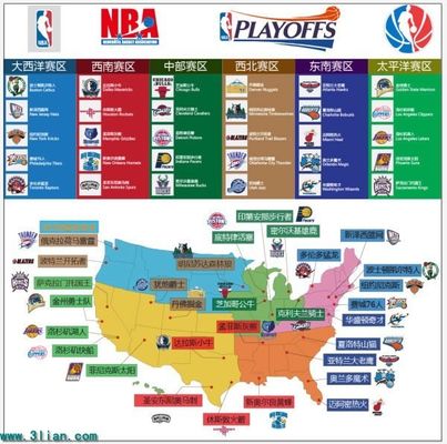 传奇故事 传奇故事