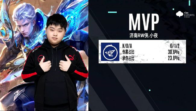 成功的青训 成功的青训