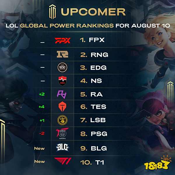 球爱好者热 球爱好者热