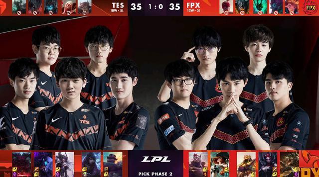 如今的雷霆 如今的雷霆