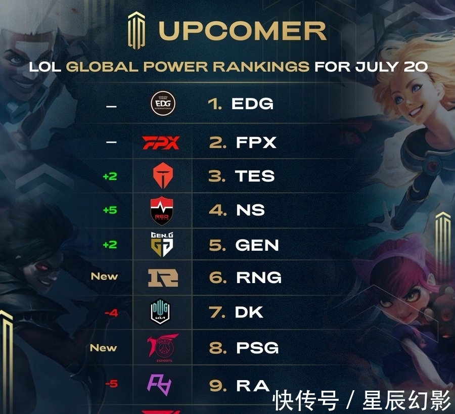 每周最佳评 每周最佳评