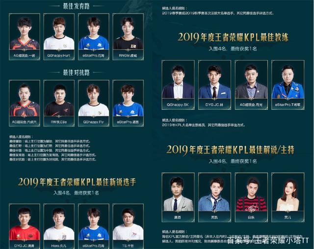 出动作方向 出动作方向