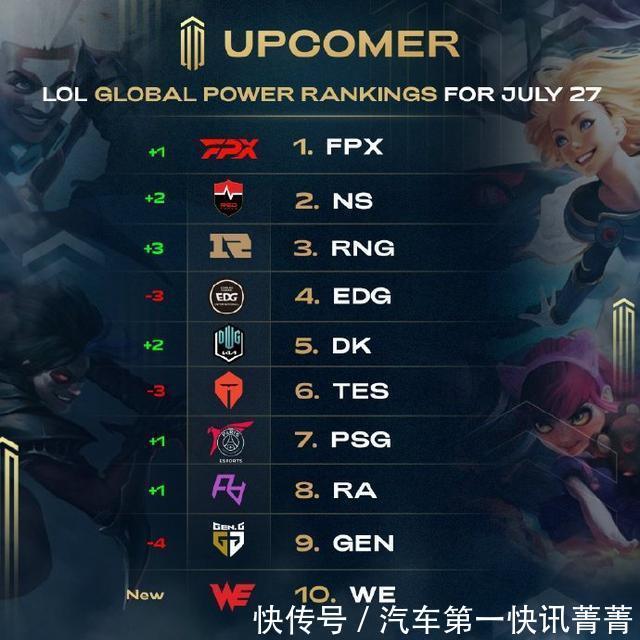 合理支出平 合理支出平