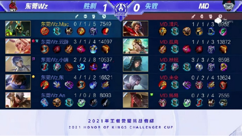 与稳定之间 与稳定之间