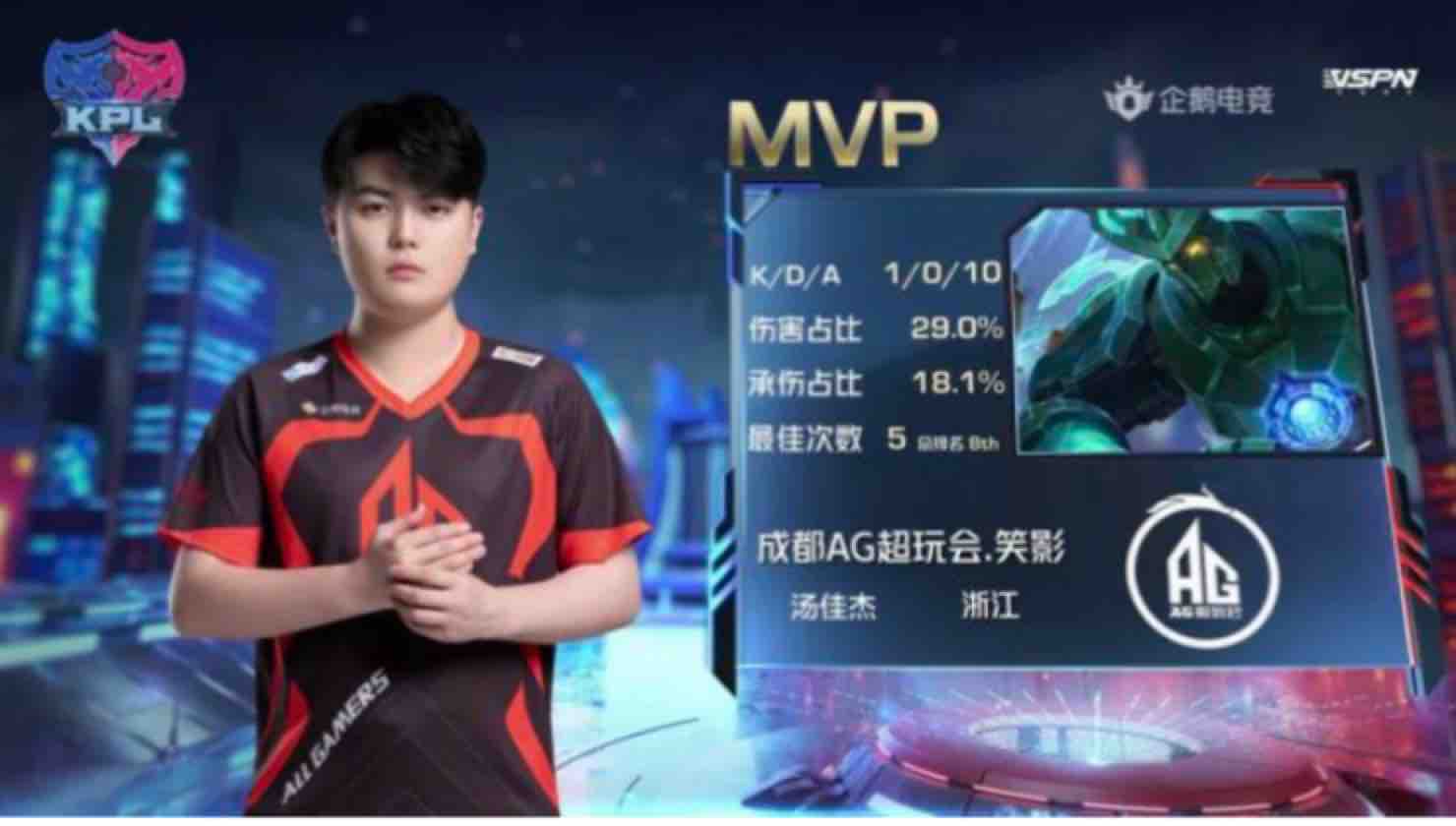 他的表现也 他的表现也