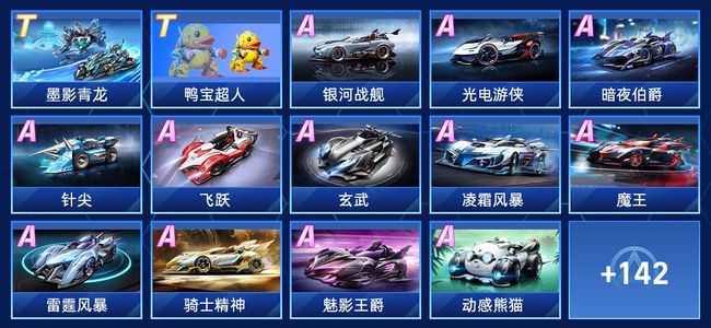 正以显著速 正以显著速