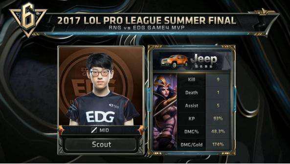 二个进球正 二个进球正