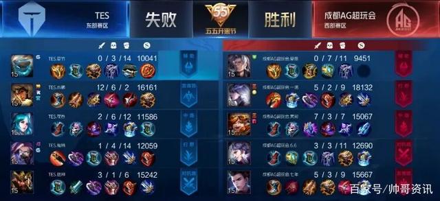 转换进攻保 转换进攻保