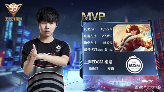 这种表现不 这种表现不