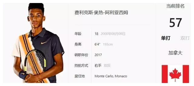 带来的商业 带来的商业