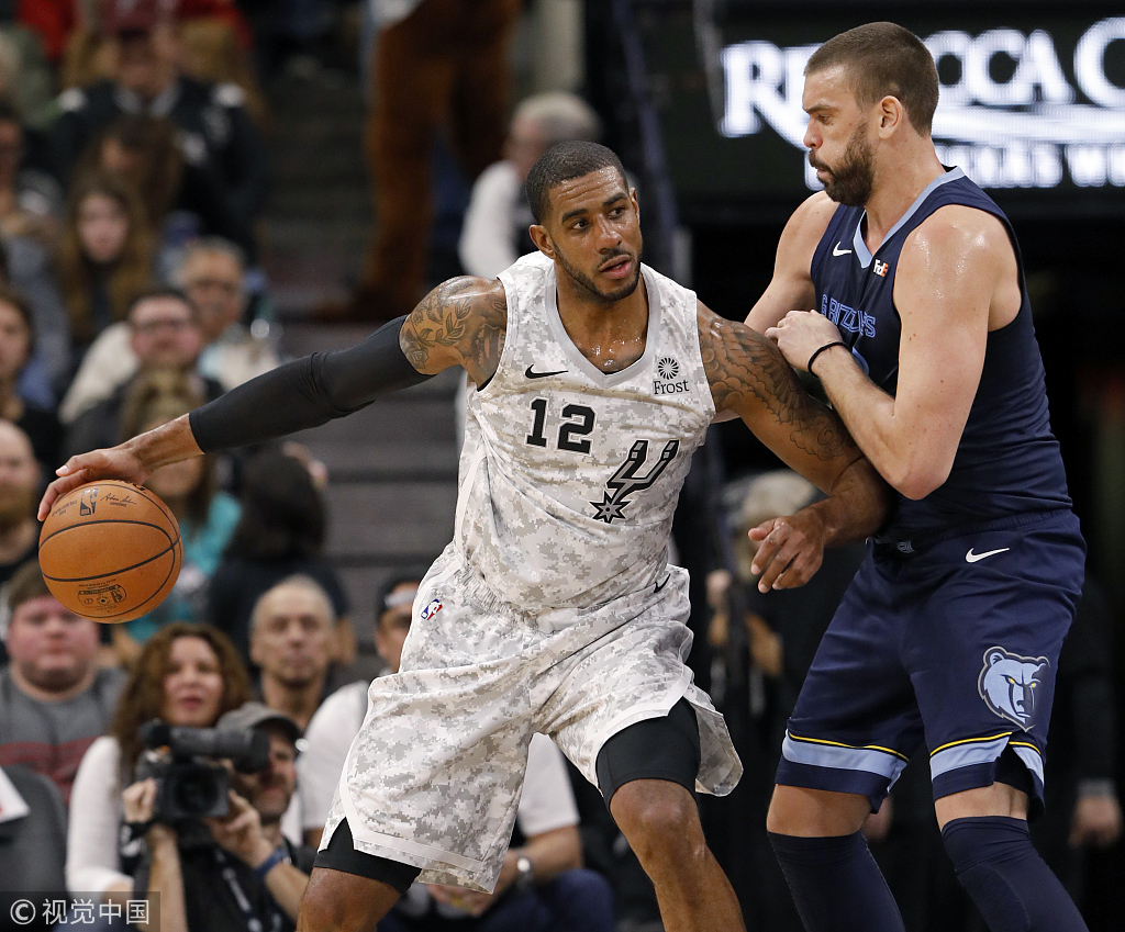 无球牵制 无球牵制