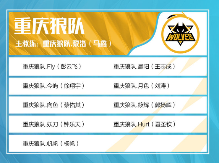 显现了高度 显现了高度